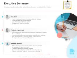 Hris technology powerpoint presentation slides