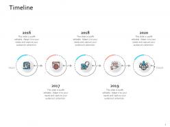 Hris technology timeline ppt powerpoint presentation styles background image