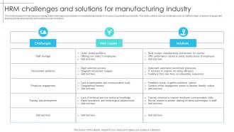 HRM Challenges And Solutions For Manufacturing Industry