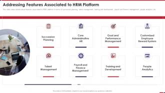 HRM Platform Investor Addressing Features Associated To HRM Platform