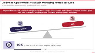 HRM Platform Investor Determine Opportunities Vs Risks In Managing Human Resource