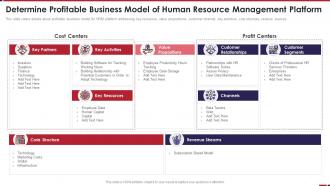 HRM Platform Investor Determine Profitable Business Model Of Human Resource Management