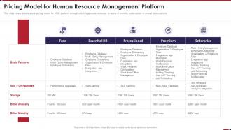 HRM Platform Investor Pricing Model For Human Resource Management Platform