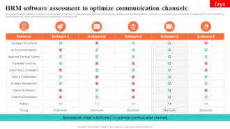 HRM Software Assessment To Optimize Communication Building EVP For Talent Acquisition