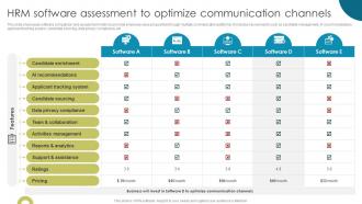 HRM Software Assessment To Optimize Communication Enhancing Workplace Culture With EVP