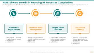 Hrm Software Benefits Incomplexities Resource Management Platform Pitch Deck