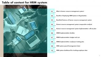 HRM System Powerpoint PPT Template Bundles DK MD Colorful Slides