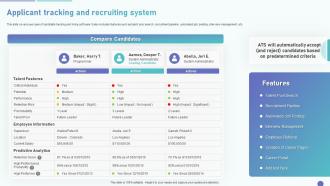 HRMS Deployment Plan Applicant Tracking And Recruiting System