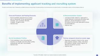 HRMS Deployment Plan Benefits Of Implementing Applicant Tracking And Recruiting System
