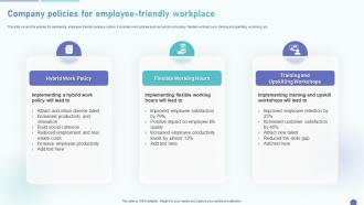 HRMS Deployment Plan Company Policies For Employee Friendly Workplace