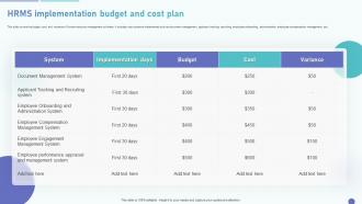 HRMS Deployment Plan HRMS Implementation Budget And Cost Plan