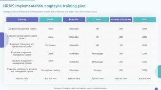 HRMS Deployment Plan HRMS Implementation Employee Training Plan