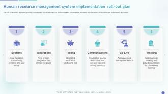 HRMS Deployment Plan Human Resource Management System Implementation Roll Out Plan