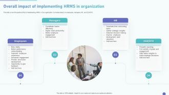 HRMS Deployment Plan Overall Impact Of Implementing HRMS In Organization