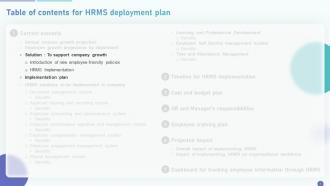 HRMS Deployment Plan Powerpoint Presentation Slides Designed Content Ready