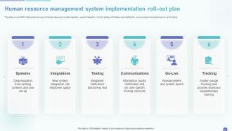 HRMS Deployment Plan Powerpoint Presentation Slides Impressive Content Ready
