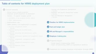 HRMS Deployment Plan Powerpoint Presentation Slides Unique Editable