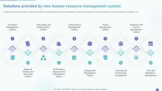 HRMS Deployment Plan Solutions Provided By New Human Resource Management System