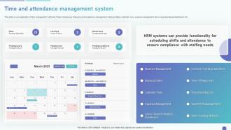 HRMS Deployment Plan Time And Attendance Management System