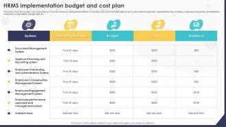 HRMS Implementation Budget And Cost Plan HRMS Implementation Strategy