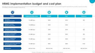 HRMS Implementation Budget And Cost Plan HRMS Software Implementation Plan