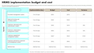 HRMS Implementation Budget And Cost Ppt Download