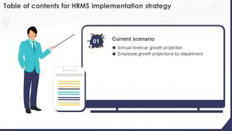 HRMS Implementation Strategy For Table Of Contents Ppt Ideas Example Introduction