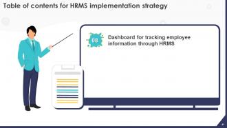 HRMS Implementation Strategy Powerpoint Presentation Slides