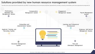 HRMS Implementation Strategy Solutions Provided By New Human Resource Management System