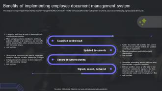 HRMS Integration Strategy Benefits Of Implementing Employee Document Management System