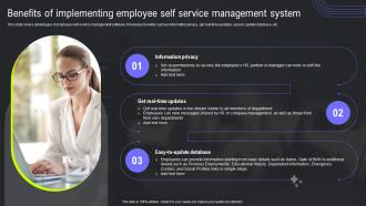 HRMS Integration Strategy Benefits Of Implementing Employee Self Service Management System