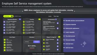 HRMS Integration Strategy Employee Self Service Management System