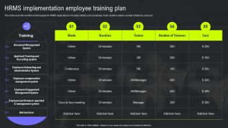 HRMS Integration Strategy HRMS Implementation Employee Training Plan