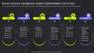HRMS Integration Strategy Human Resource Management System Implementation Roll Out Plan