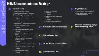 HRMS Integration Strategy Powerpoint Presentation Slides Slides Images