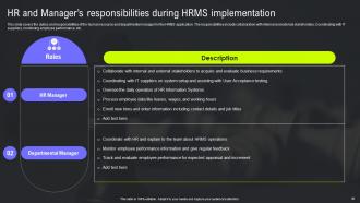 HRMS Integration Strategy Powerpoint Presentation Slides Slides Best