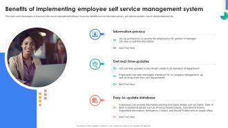 HRMS Rollout Strategy Benefits Of Implementing Employee Self Service Management System