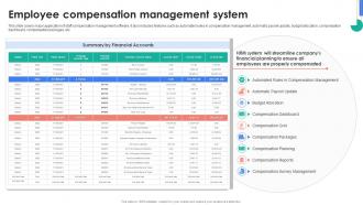 HRMS Rollout Strategy Employee Compensation Management System
