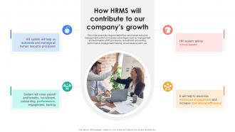 HRMS Rollout Strategy How HRMS Will Contribute To Our Company Growth