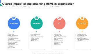 HRMS Rollout Strategy Overall Impact Of Implementing HRMS In Organization
