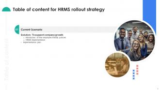 HRMS Rollout Strategy Powerpoint Presentation Slides Informative Good