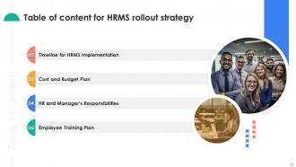 HRMS Rollout Strategy Powerpoint Presentation Slides Designed Unique
