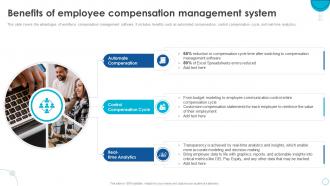 HRMS Software Implementation Plan Benefits Of Employee Compensation Management System