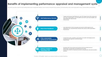 HRMS Software Implementation Plan Benefits Of Implementing Performance Appraisal And Management