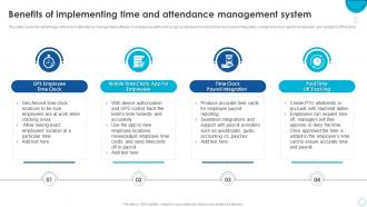 HRMS Software Implementation Plan Benefits Of Implementing Time And Attendance Management