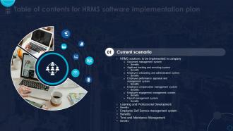HRMS Software Implementation Plan For Table Of Contents Ppt Icon Objects