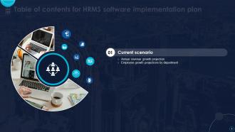 HRMS Software Implementation Plan Powerpoint Presentation Slides Idea Images
