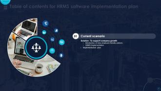 HRMS Software Implementation Plan Powerpoint Presentation Slides Best Images