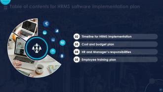 HRMS Software Implementation Plan Powerpoint Presentation Slides Adaptable Images