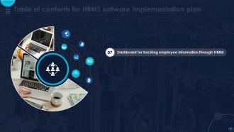 HRMS Software Implementation Plan Powerpoint Presentation Slides Good Best